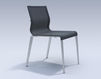 Chair ICF Office 2015 3686205 11 Contemporary / Modern