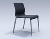 Chair 3686102 433 Black Chair ICF Office 2015 3686102 433 Contemporary / Modern