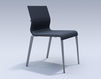 Chair ICF Office 2015 3686102 226 Contemporary / Modern