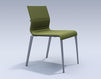 Chair ICF Office 2015 3686102 289 Contemporary / Modern