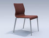 Chair ICF Office 2015 3688008 05H Contemporary / Modern