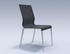 Chair 3686217 05N Blue Chair ICF Office 2015 3686217 05N Contemporary / Modern