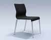 Chair 3688203 510 Silver Chair ICF Office 2015 3688203 510 Contemporary / Modern