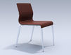 Chair ICF Office 2015 3686109 901 Contemporary / Modern