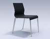Chair ICF Office 2015 3686209 906 Contemporary / Modern