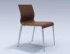 Chair ICF Office 2015 3686209 919 Contemporary / Modern