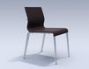 Chair ICF Office 2015 3686209 981 Contemporary / Modern