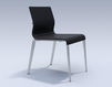 Chair ICF Office 2015 3686209 98A Contemporary / Modern