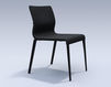 Chair 3688103 F29 Dark blue Chair ICF Office 2015 3688103 F29 Contemporary / Modern