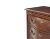 Nightstand The India Silk Theodore Alexander Althorp Living History AL60030