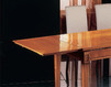 Dining table Arte Antiqua Tavoli E Sedie 2207/180 Classical / Historical 