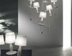 Light Karman srl Norma M SE640EN Contemporary / Modern